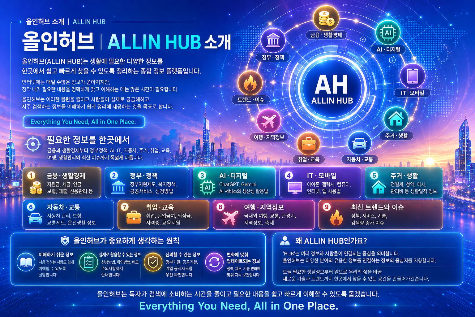 바이올인 인사이트